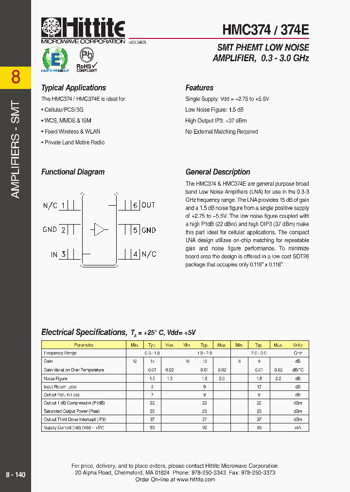 HMC374_490773.PDF Datasheet