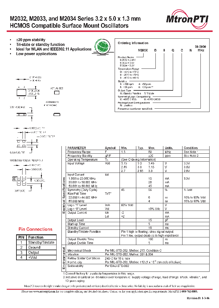 M20B3424QGN_488991.PDF Datasheet