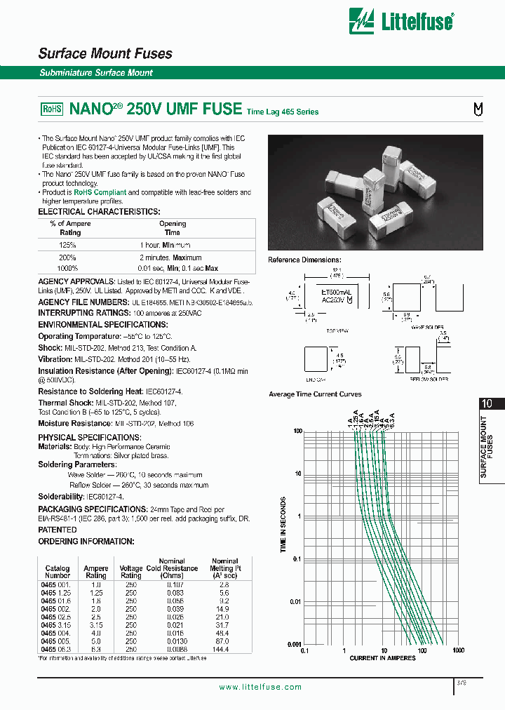 0465001_387023.PDF Datasheet