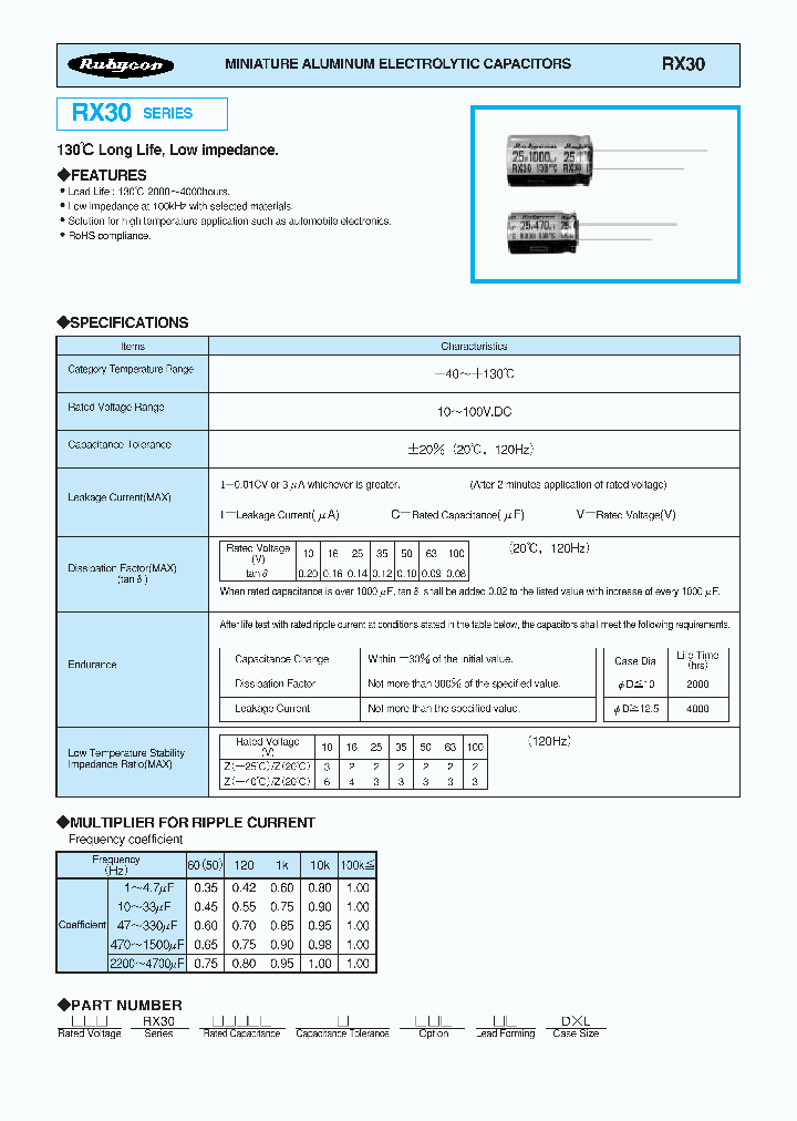 100RX3010M8X115_629115.PDF Datasheet