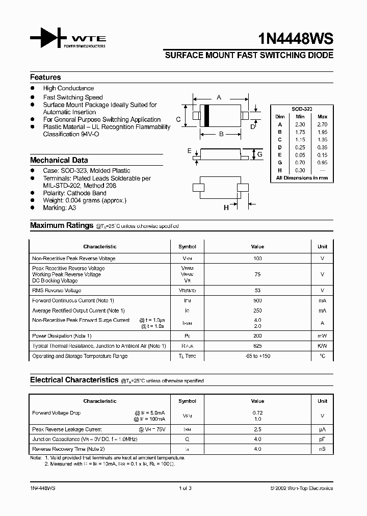 1N4448WS-T3_662676.PDF Datasheet