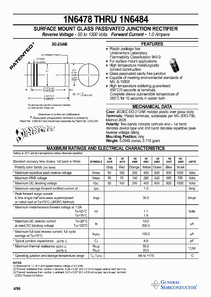 1N6482_316826.PDF Datasheet