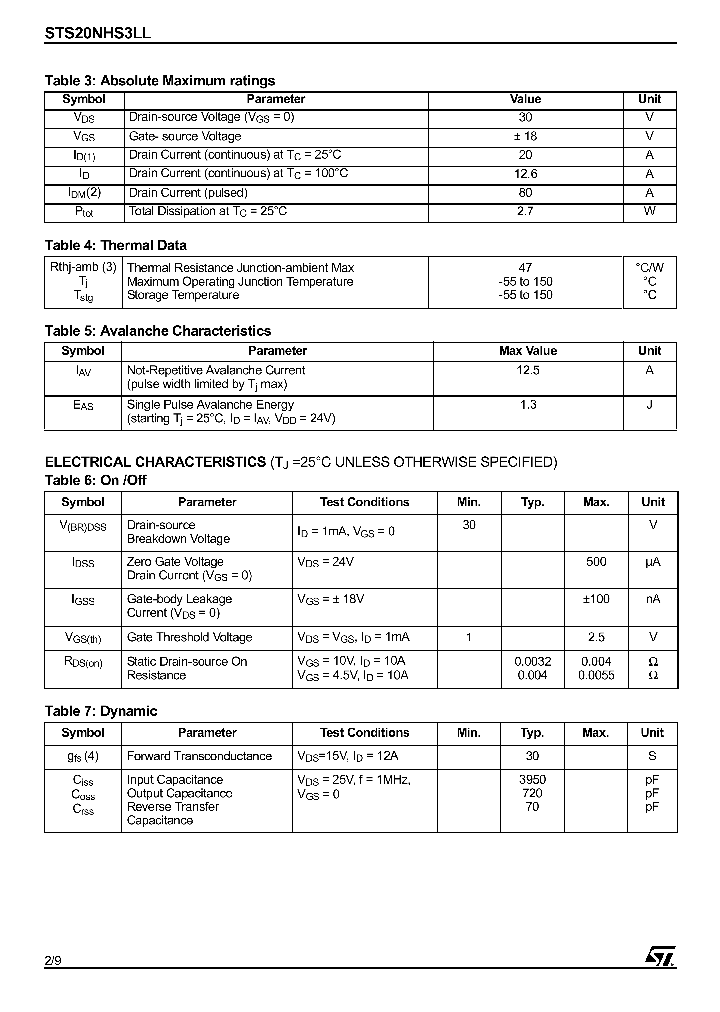 20HS3LL-_739777.PDF Datasheet