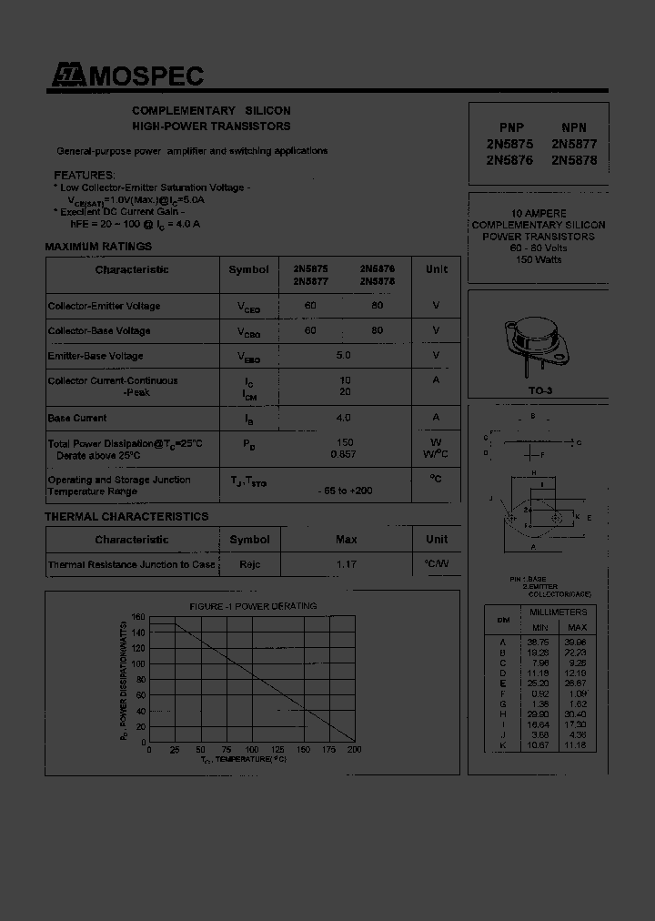 2N5878_776471.PDF Datasheet