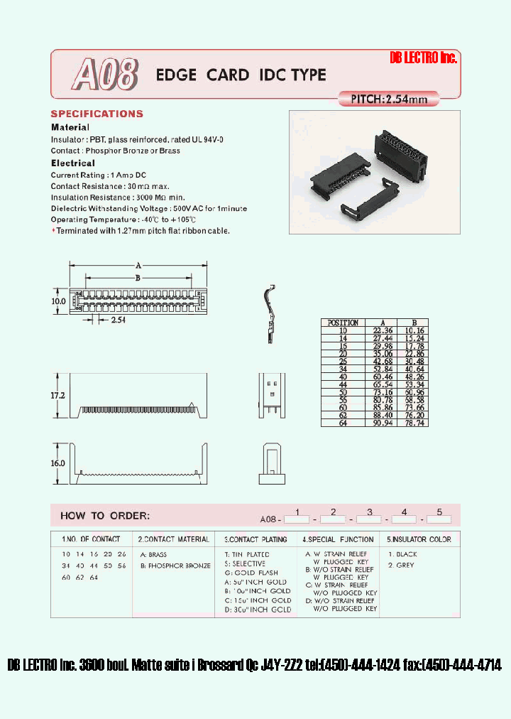 A0810ATA2_616870.PDF Datasheet