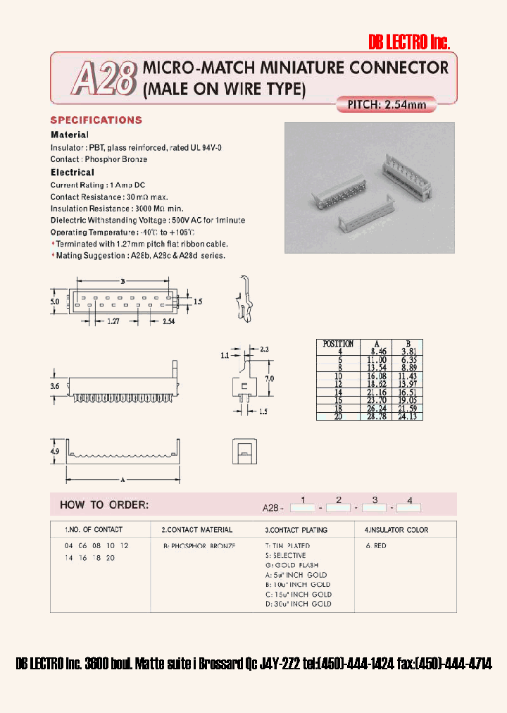 A2808BT6_621356.PDF Datasheet