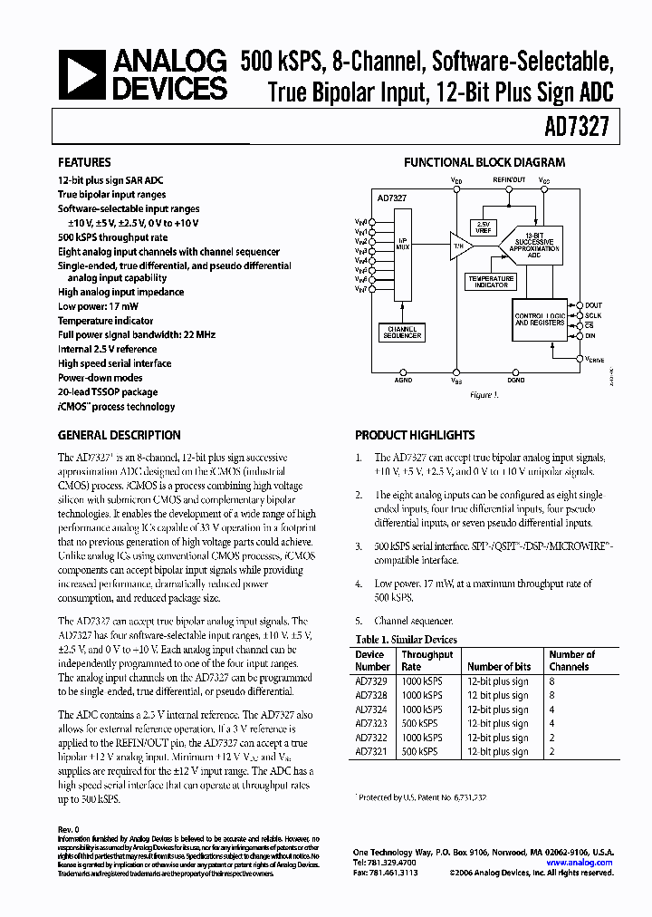 AD7327BRUZ_707773.PDF Datasheet