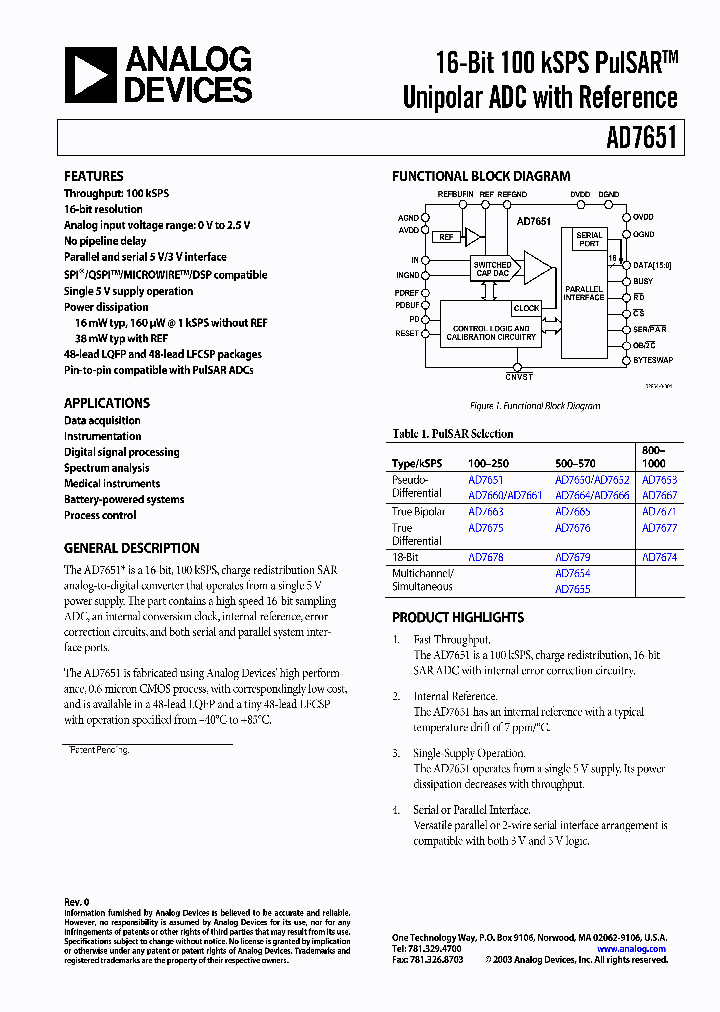 AD7651ACP_716202.PDF Datasheet