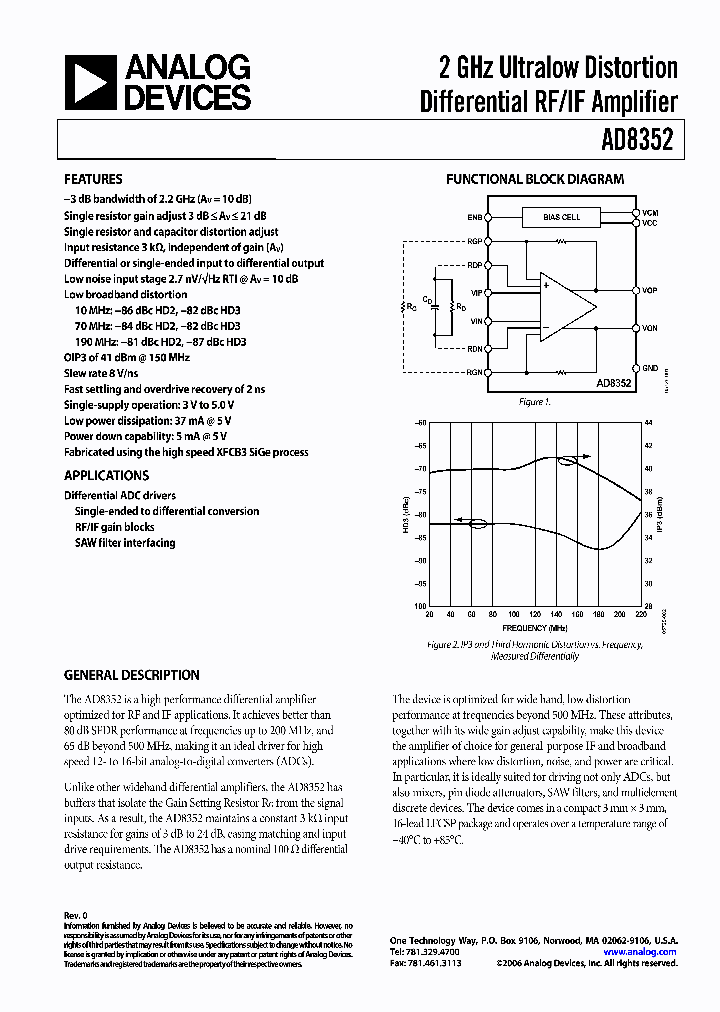 AD8352ACPZ-R7_703288.PDF Datasheet