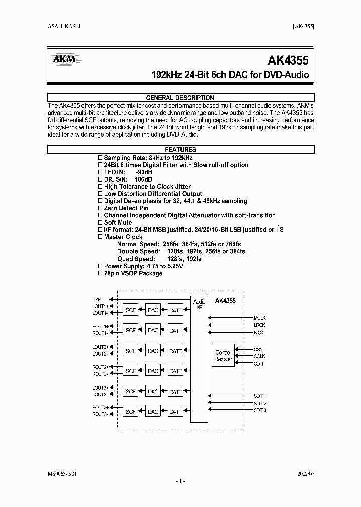 AK4355_21515.PDF Datasheet
