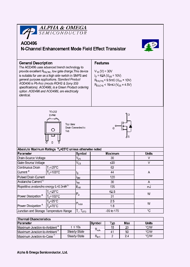 AOD496_650521.PDF Datasheet