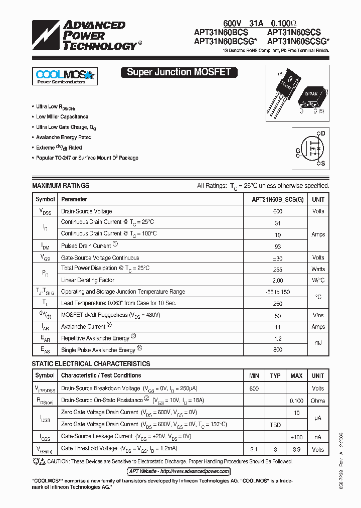 APT31N60SCSG_644314.PDF Datasheet