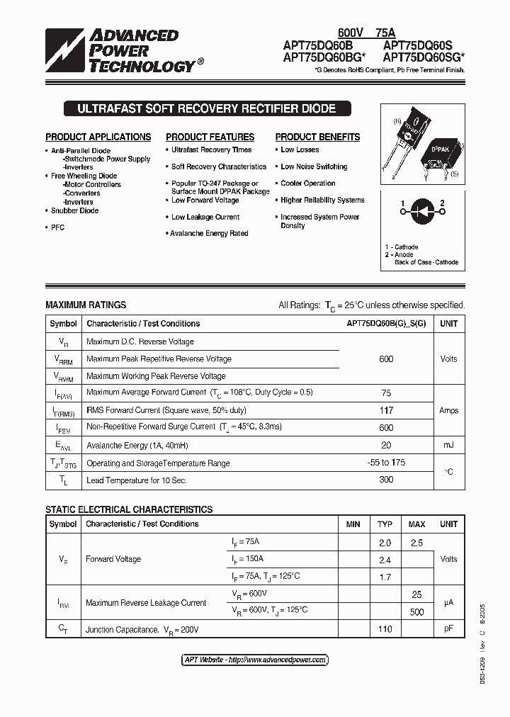 APT75DQ60B_644566.PDF Datasheet