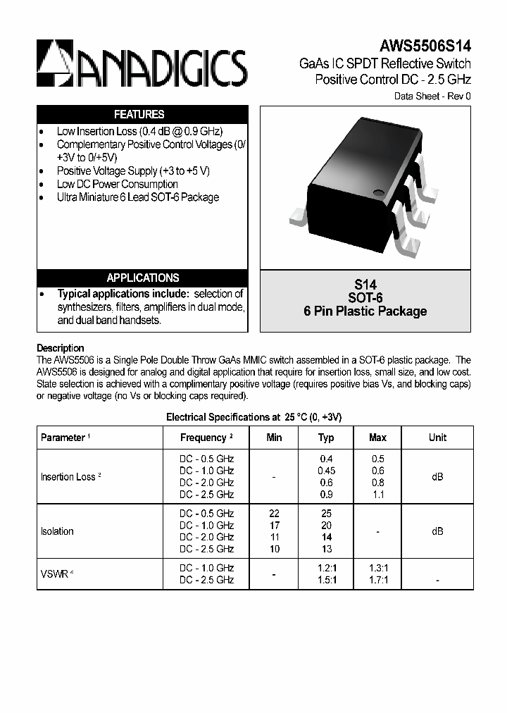 AWS5506S14_645961.PDF Datasheet