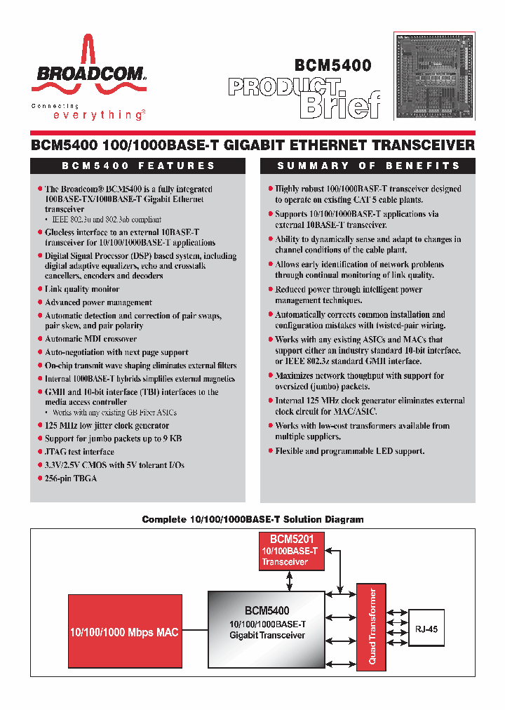 BCM5400_805259.PDF Datasheet