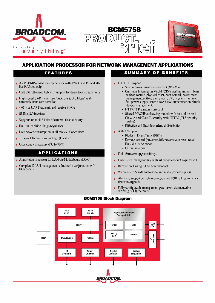 BCM5758_758875.PDF Datasheet