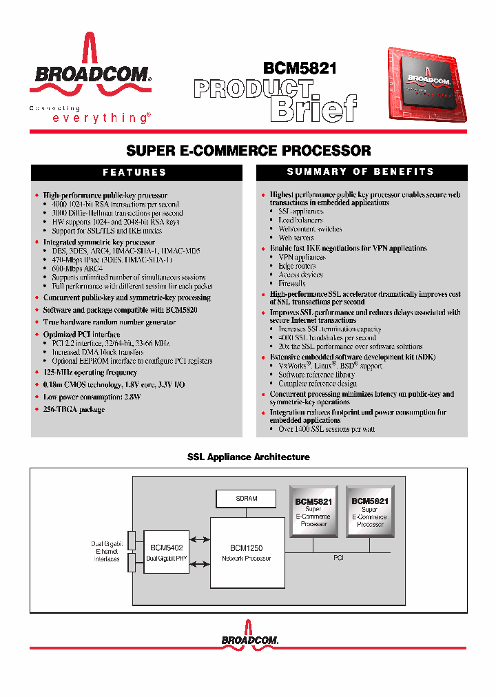 BCM5821_621627.PDF Datasheet
