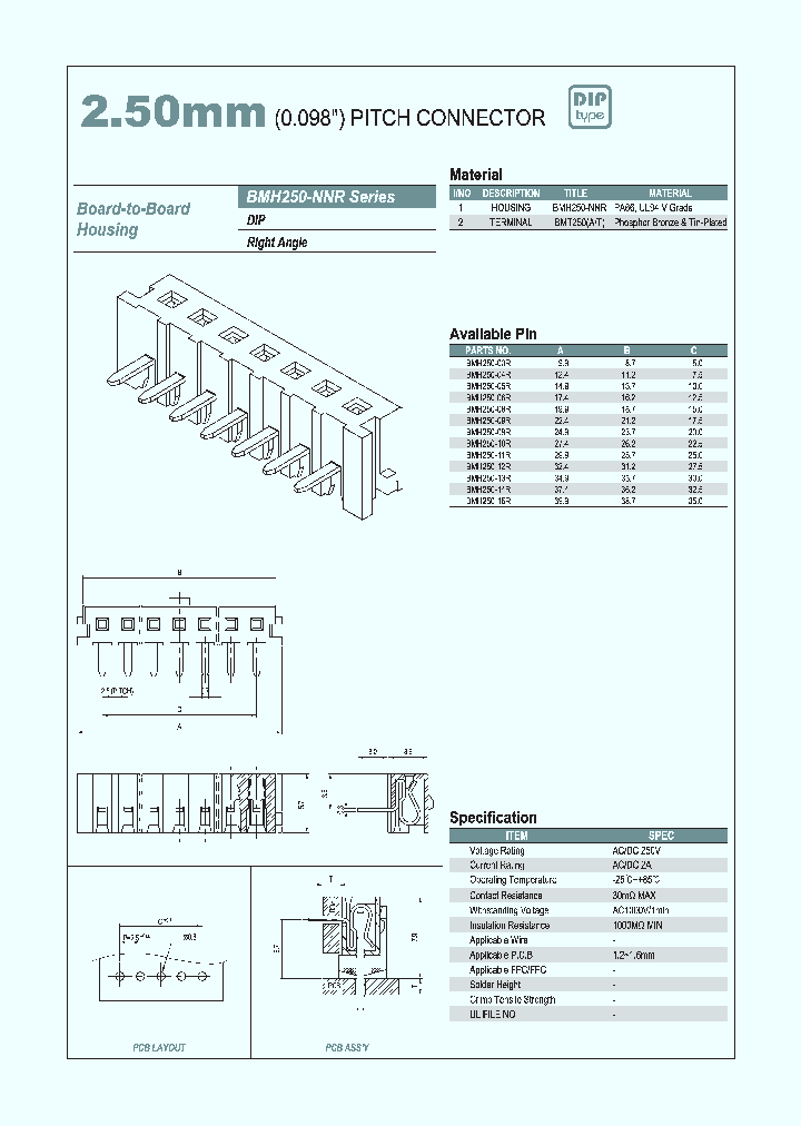 BMH250_643301.PDF Datasheet