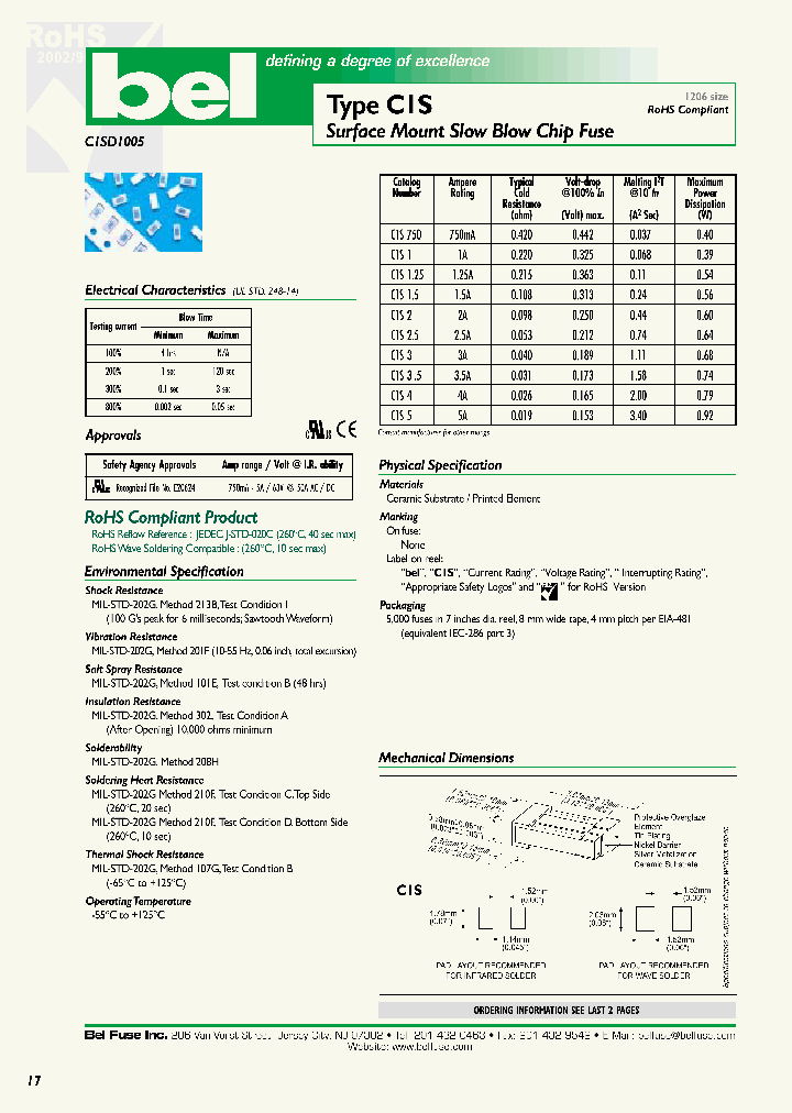 C1S750_677888.PDF Datasheet