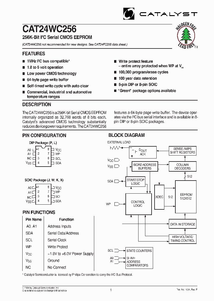 CAT24WC256P1TE13_612811.PDF Datasheet