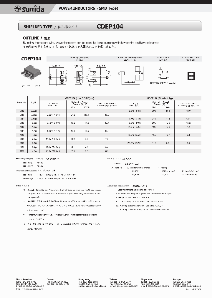 CDEP104_644959.PDF Datasheet