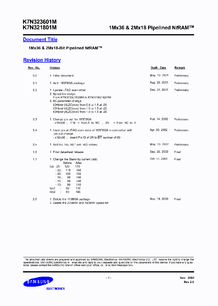 K7N323601M-QC20_670157.PDF Datasheet