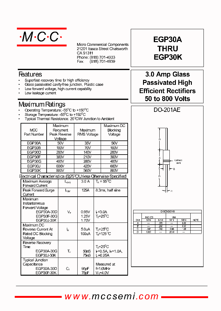 EGP30J_244669.PDF Datasheet