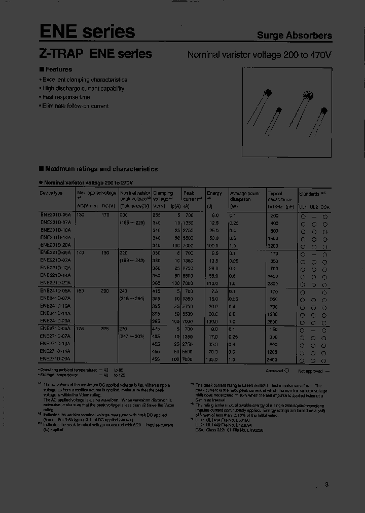 ENE201D-05A_261605.PDF Datasheet