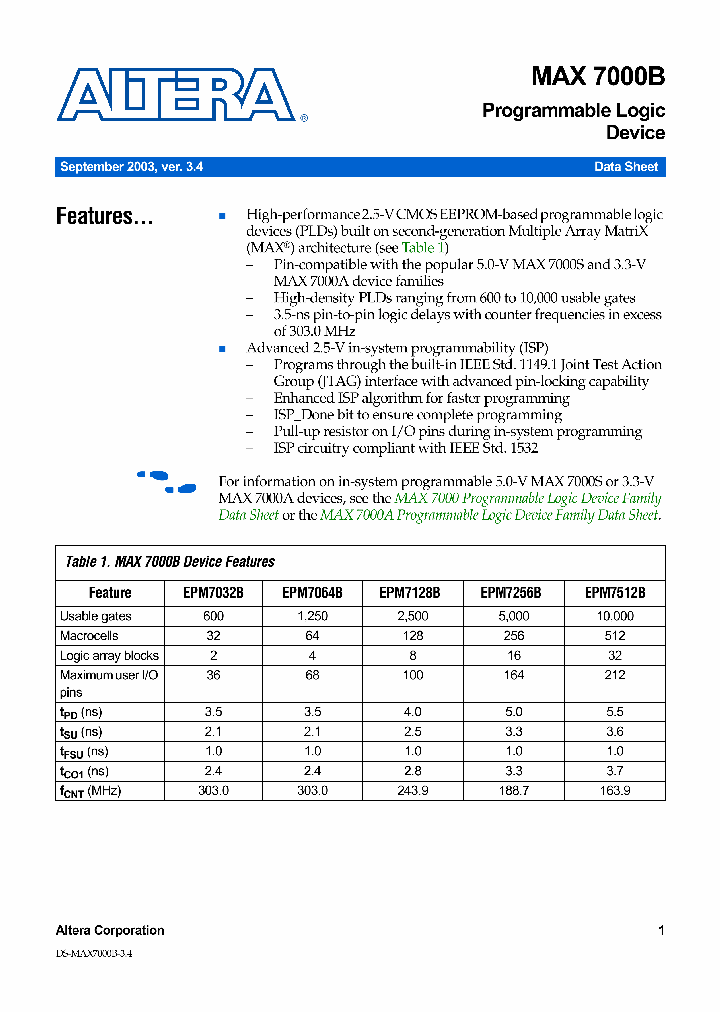 EPM7256B_450468.PDF Datasheet