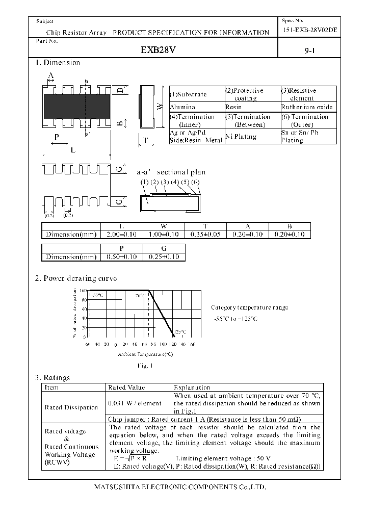 EXB28V_779550.PDF Datasheet