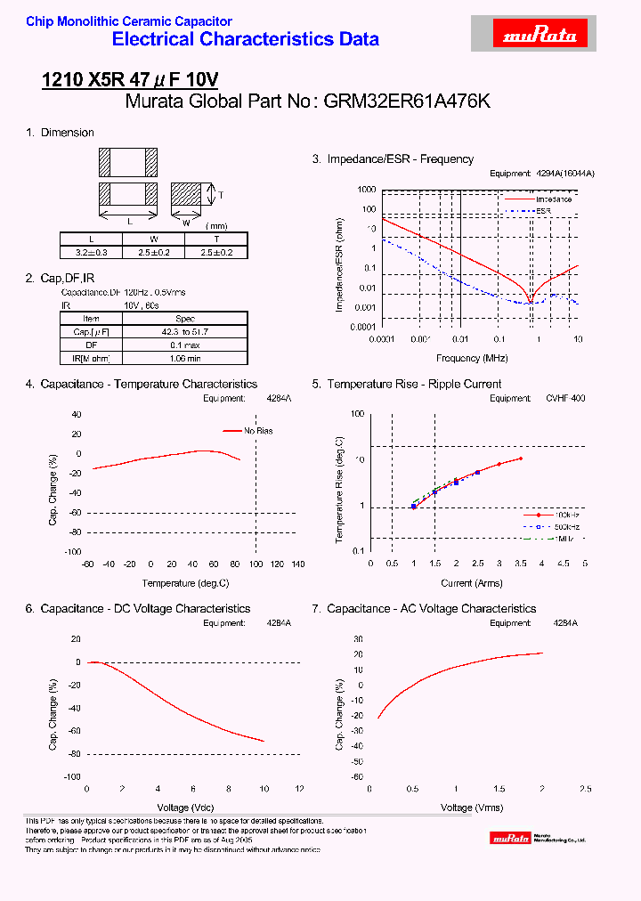 GRM32ER61A476K_653243.PDF Datasheet