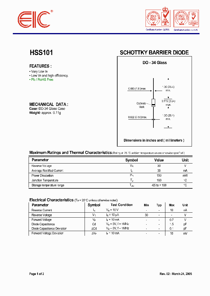 HSS101_565574.PDF Datasheet