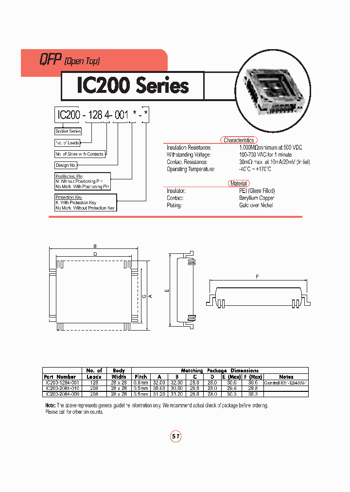 IC200-XXX_726901.PDF Datasheet