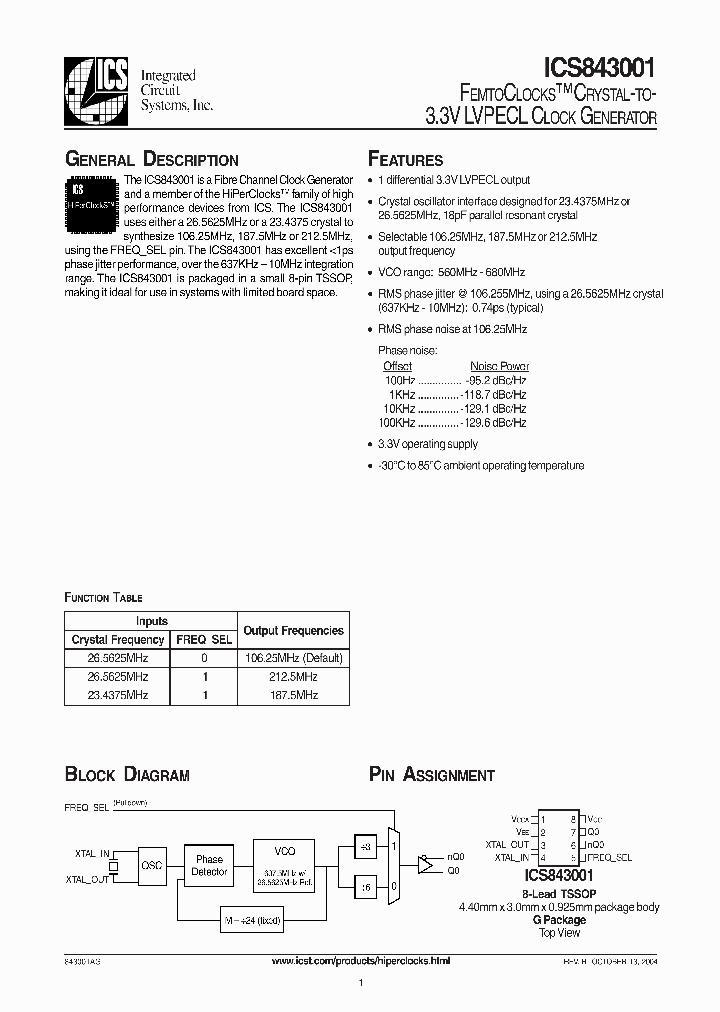 ICS843001_34926.PDF Datasheet