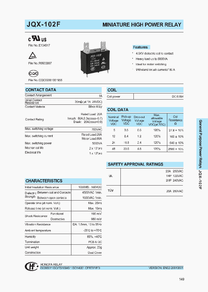 JQX-102F_583703.PDF Datasheet