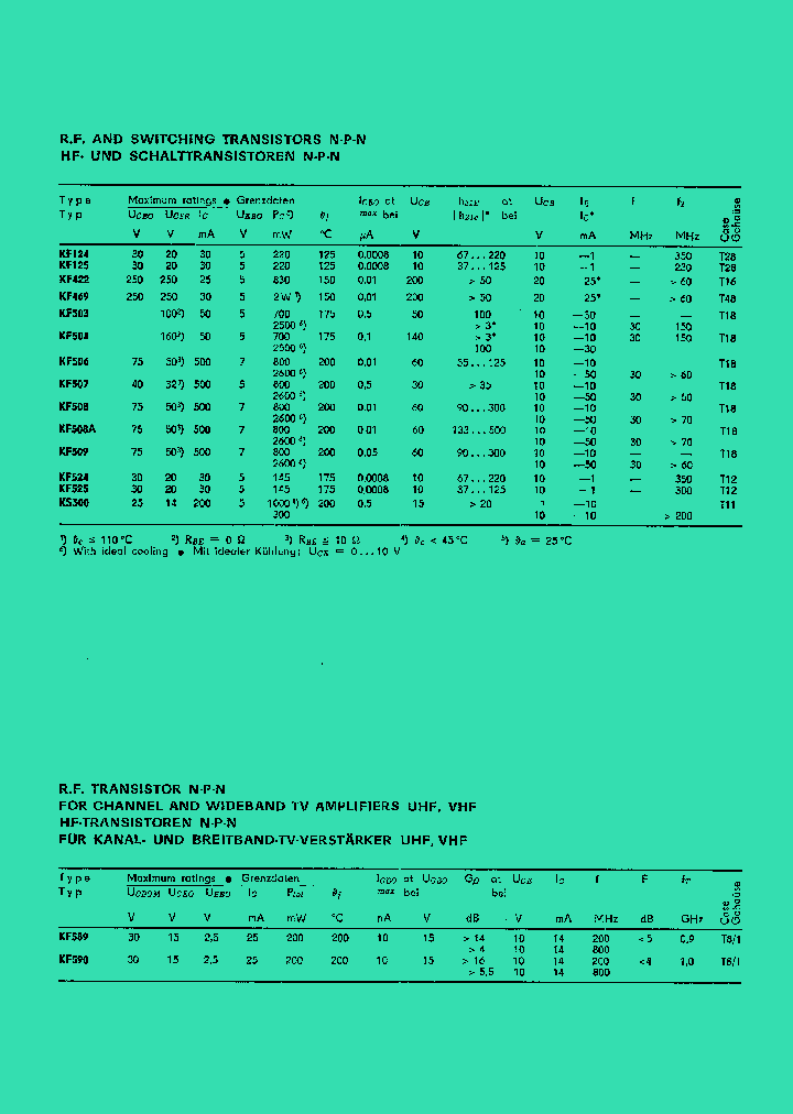 KF124_635902.PDF Datasheet