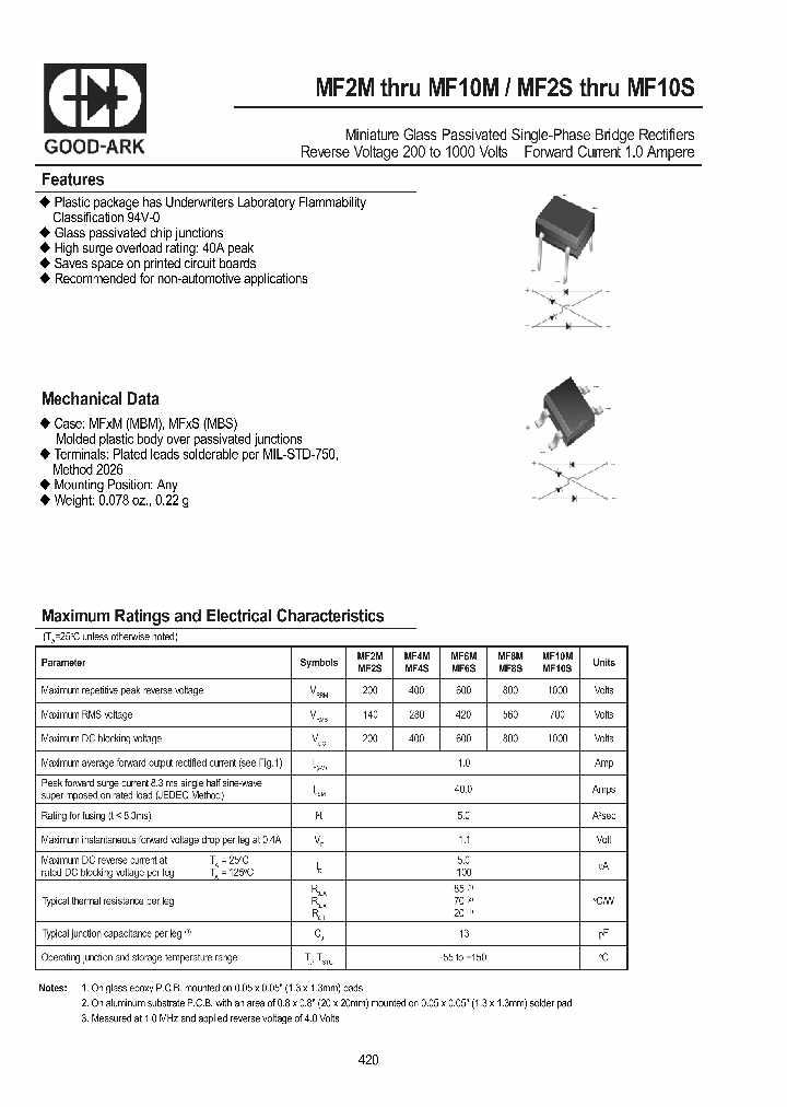 MF2M_626475.PDF Datasheet