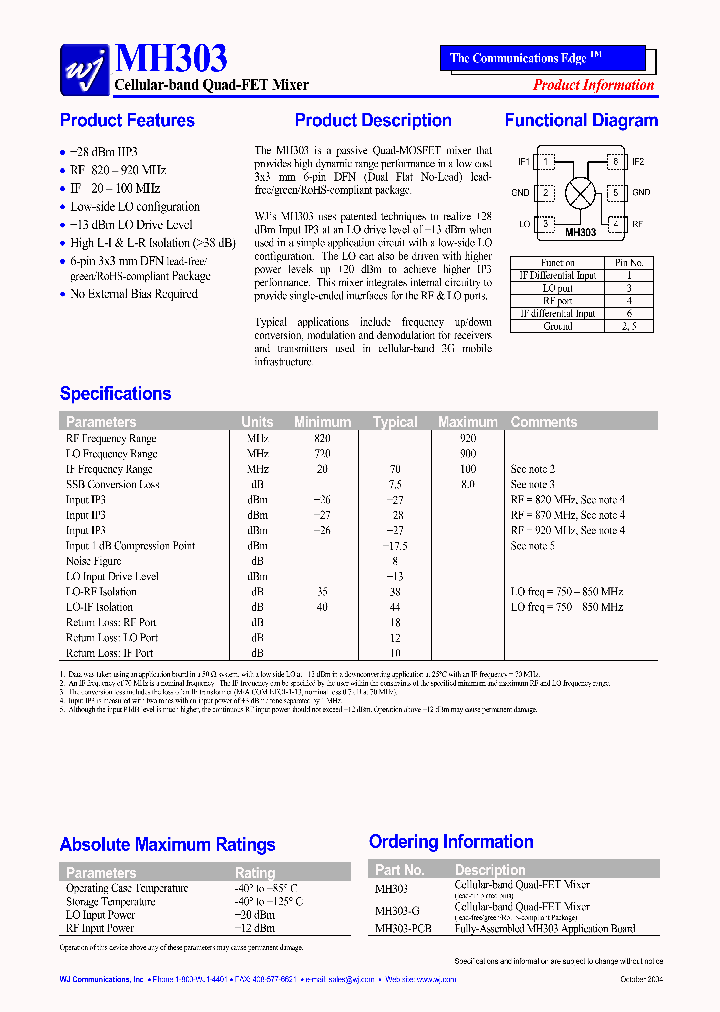 MH303-PCB_702933.PDF Datasheet