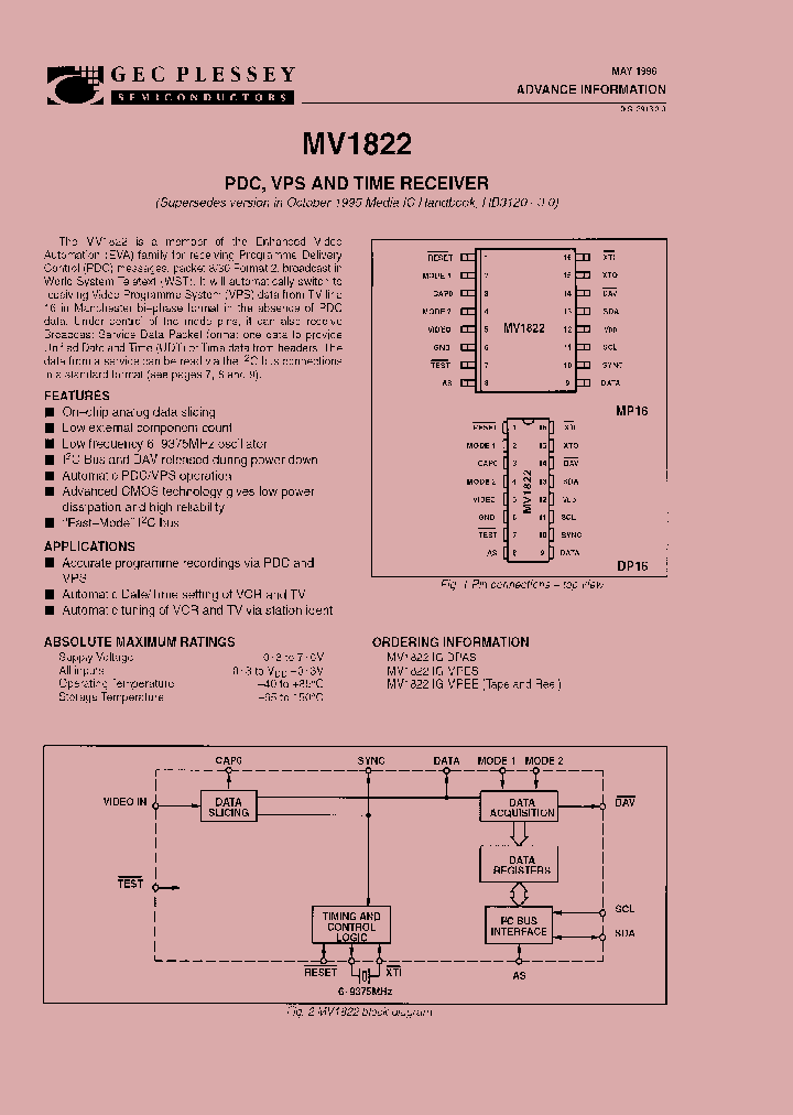 MV1822IGMPEE_650198.PDF Datasheet
