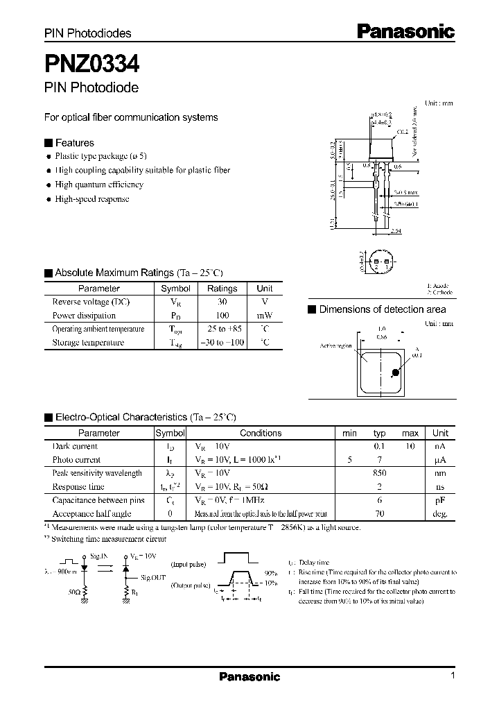 PNZ0334_618879.PDF Datasheet