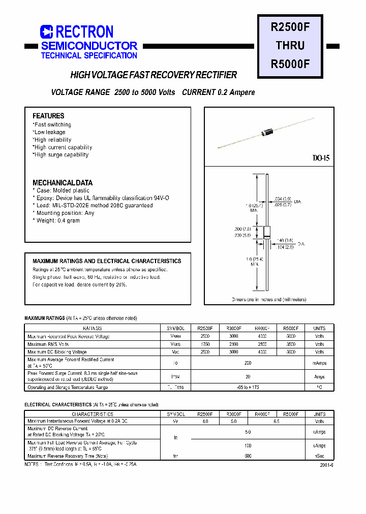 R4000F_390434.PDF Datasheet