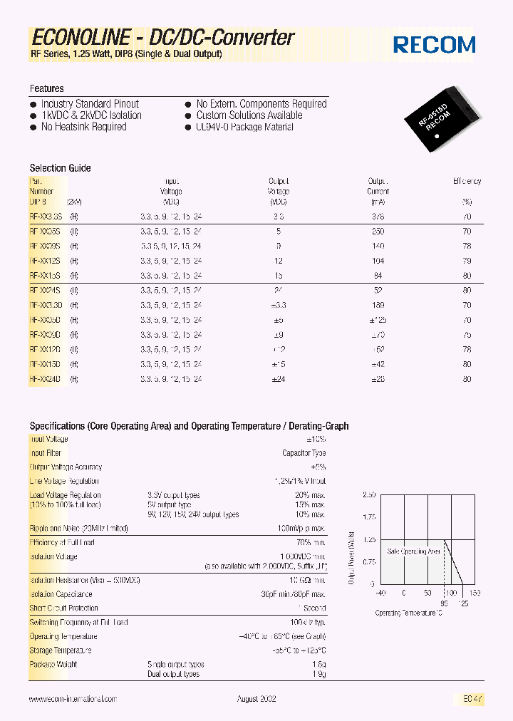 RF-2424S_676946.PDF Datasheet