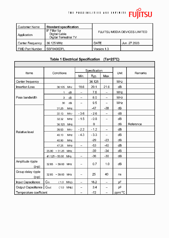 SBF0408DPL_566060.PDF Datasheet