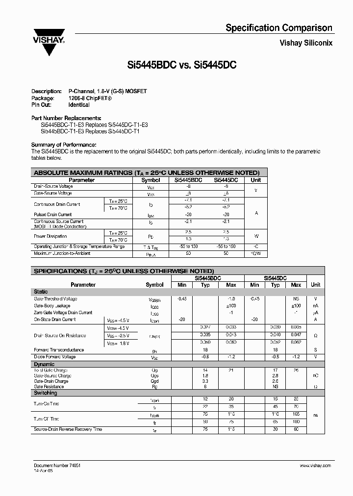 SI5445BDC_640760.PDF Datasheet