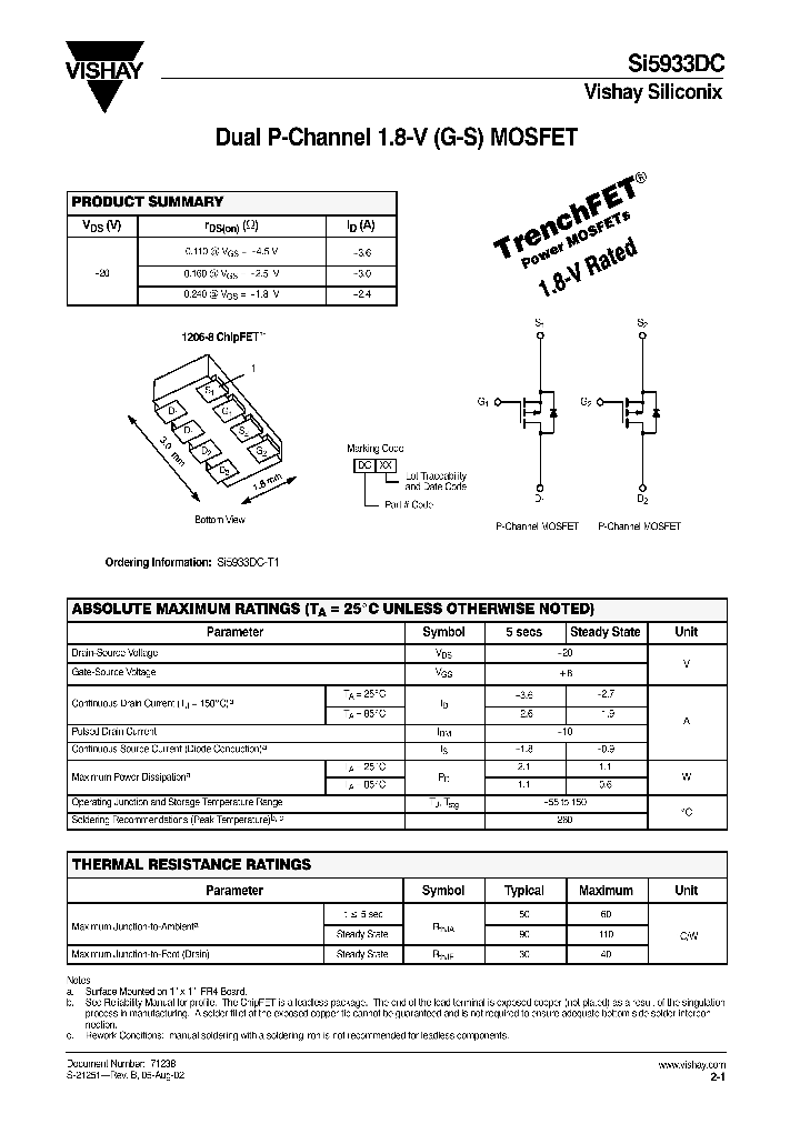 SI5933DC_796390.PDF Datasheet