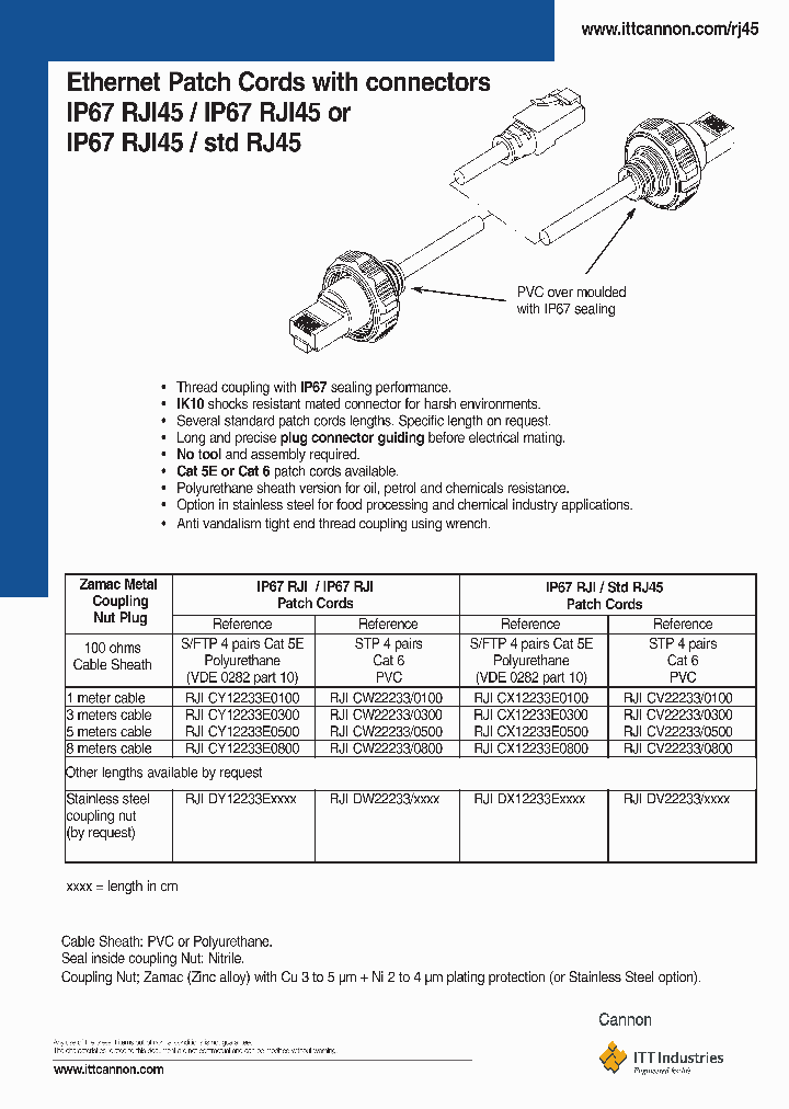 STDRJ45_687271.PDF Datasheet