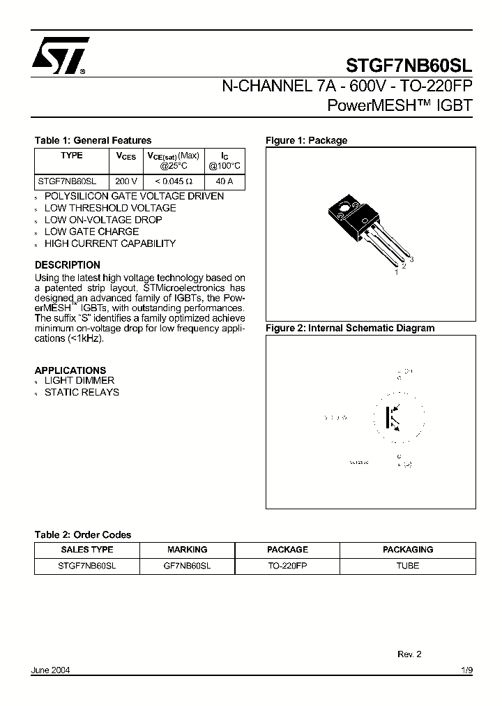 STGF7NB60SL_738819.PDF Datasheet