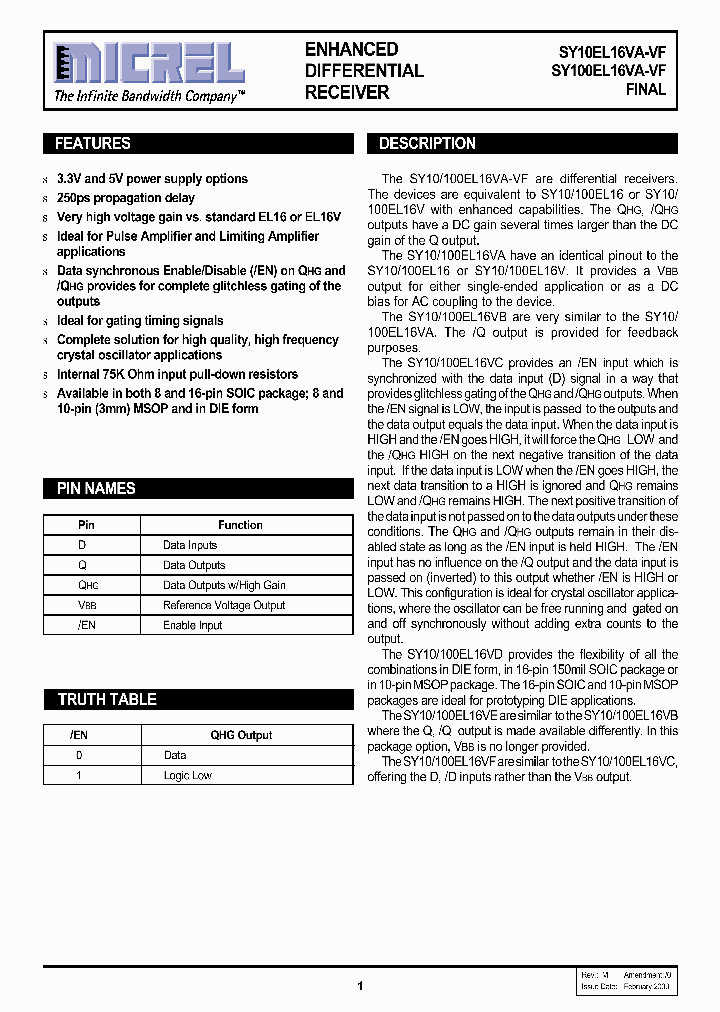 SY100EL16VAZITR_804138.PDF Datasheet