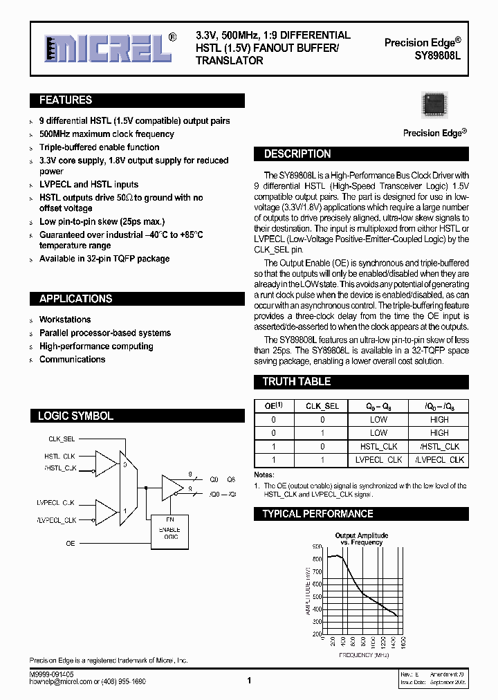 SY89808L_749366.PDF Datasheet