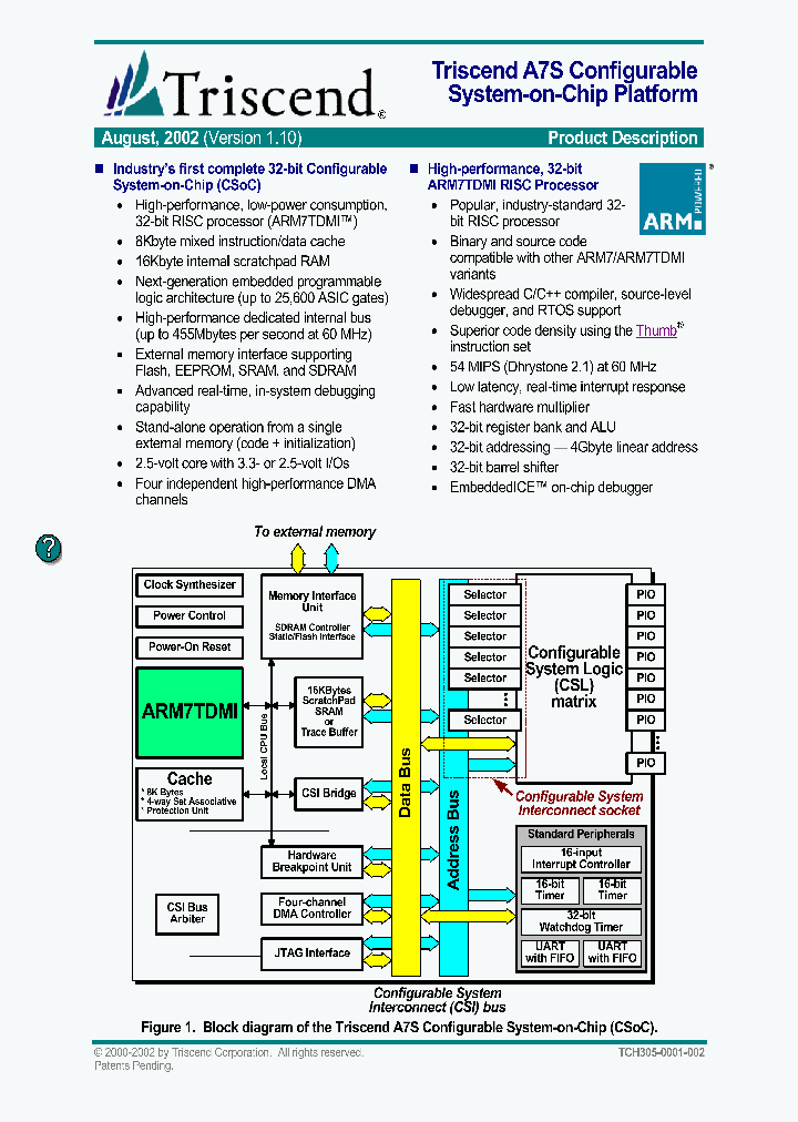 TA7S20_565925.PDF Datasheet